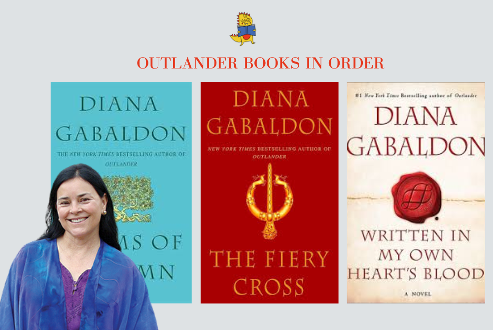 How to Read Outlander Books in Order: Publication & Chronological Guide with Themes and Character Arcs